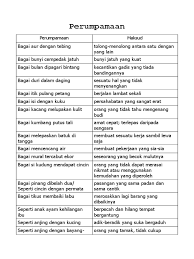 Ditempatkan di dewan seri intan. Perumpamaan