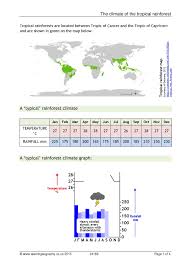 Tropical deciduous forests are located mainly in eastern brazil , southeastern africa, northern australia, and parts of southeast asia. Climate Graph Tropical Rainforest Tropical Rainforest Climate Graph Tropical Rainforest Climate Rainforest Climate Graph Ks3 Geography
