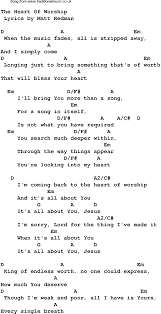 If you have learned piano before and know about scales, than these chords are easy. Christian Music Chords And Lyrics Download These Lyrics And Chords As Png Graphics File For D Ukulele Chords Songs Worship Songs Lyrics Ukulele Worship Songs