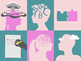 Image result for Learning Disorder