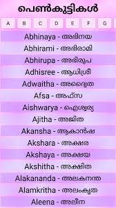 Getnames is best for this competence, we have collated list of malayalam baby names starting with a to z in hindi a malayali term for electricity. Malayali Baby Names For Android Apk Download