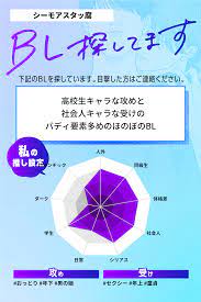 シーモア限定】あなたの推し作品が見つかる!?「#BL探してます診断」キャンペーン開催!!【11/30(火)まで!!】 シーモア｜BL情報サイト ちるちる