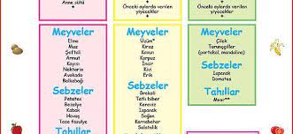 mama tarifleri ay ay bebek yemekleri ve bebek beslenmesi mama tarifleri saglikli beslenme beslenme