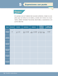 Respuestas a los ejercicios de tu libro de desafíos matemáticos sep primaria sexto grado bloque v página(s) 136, 137, 138 Desafios Matematicos Cuarto Grado 2017 2018 Ciclo Escolar Centro De Descargas