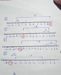2 tentukan hasil penjumlahan dengan melengkapi garis bilangan berikut a 8 12 8 10 9 8 7 6 brainly co id bilangan real contoh soal dan jawaban pinterpandai. Gunakan Garis Bilangan Untuk Soal Dibawah Ini 8 9 Jawabanku Id