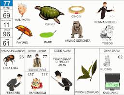 Cara cepat mencari mimpi anda menggunakan buku mimpi 2d di handphone tekan tombol ini pencarian sampai muncul adanya pilihan dilayar anda. Tafsir Mimpi 2d Bergambar Lengkap