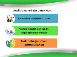 Media pembelajaran yang digunakan pada mata pelajaran tik di smp n 2 ranah pesisir, masih merupakan media pembelajaran klasik. Analisis Penerapan Materi Modul 6 Tik Ppg Sd 2021 Rifanfajrin Com