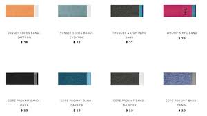 What does whoop stand for. Whoop Strap 3 0 Review An All In One Fitness Solution Android Central