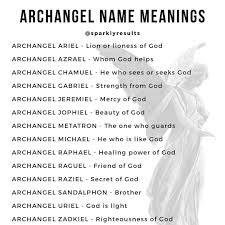 Archangel Name Meanings From My Soul To Yours Sparklyresults For Daily Archangels Names Names With Meaning Archangels