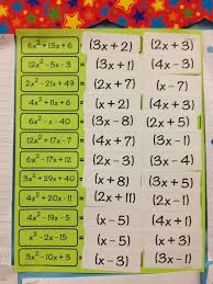 Factoring Trinomials Material Didactico Matematicas Ecuaciones Cuadraticas Matematicas De Escuela Secundaria