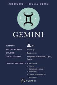 Sun Signs In Astrology And Their Meaning Zodiac Signs Gemini Astrology Gemini Gemini