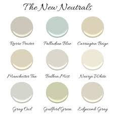 And with a wide variety of depths and undertones to choose from, it's easy to see why gray has surpassed beige as the most popular neutral (for now…) however, when choosing a gray paint colour, you have to pay extra close attention to the undertones. Pin On Bathrooms