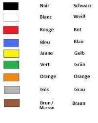 After this lesson, you'll know the most basic ways to use réfléchir in the present, past, and. Franzosisch Farbadjektive Franzosisch Lernen Fur Kinder Franzosisch Lernen Text Auf Deutsch