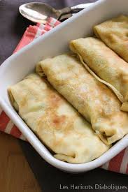 Crepes Fourrees Au Jambon Aux Champignons Recettes De Cuisine Cuisine Recette