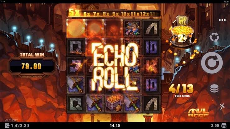 Anvil & Ore Slot Review 2026 ᐈ Free Play | 96.26% RTP