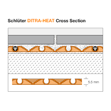Ditra heat, how to install it start to finish. Schluter Ditra Heat Matting Tiling Supplies Direct