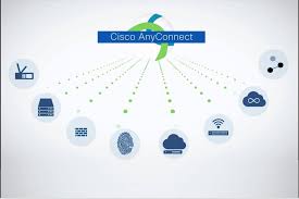 Cisco Anyconnect Vpn Not Working Fixed