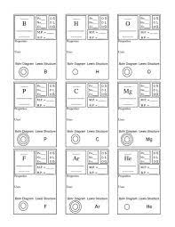 Work power and energy worksheets answers. Periodic Table Basics Worksheet Answer Key Chemistry Worksheets Teaching Chemistry Chemistry Classroom