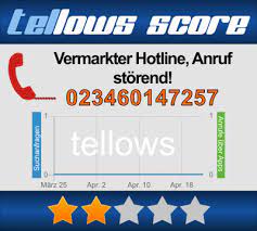 Die santander hat zahlreiche hotlines eingerichtet, die jeweils auf ein bestimmtes produkt abzielen. 023460147257 Bei Tellows 2 Kommentare 1 Negativ Fur Santander Consumer Bank Telefonnummer Anruf Mit 4923460147257