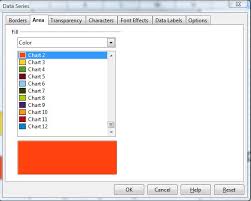 How To Make A Gantt Chart In Openoffice Calc In Windows