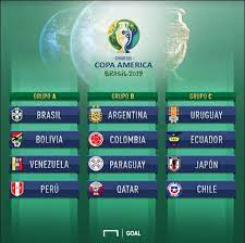Showing assists, time on pitch and the shots on and off target. Goal On Twitter Qatar 2019 Asian Cup Champions How Far Can They Go In The 2019 Copa America