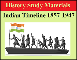 Indian History Timeline 1857 1947 Exams Daily