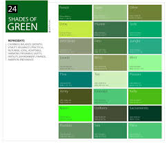 shades of green in 2019 green color chart green colour