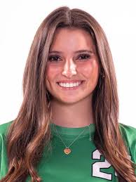 2024 Women's Soccer Roster