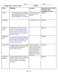 You must choose a side. Literary Terms Worksheet Answers Promotiontablecovers