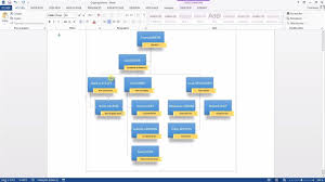 Tutoriel Video Pour Apprendre A Creer Un Organigramme Word Comment Choisir Un Type D Organigramme Gr Astuces Informatiques Organigramme Formation Informatique
