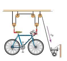 Home » garage » top 10 best bicycle lifts for all kind of bikes in 2021 reviews. Hanging Bike In Garage Pulley System Online Shopping