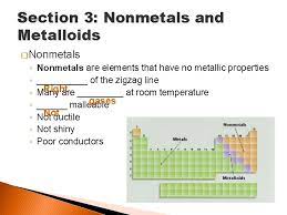Define radiometric dating in archaeology chronological dating, or simply dating, is the process of attributing to an object or event a date in the past, allowing such object or event to be located in a previously established chronology.this usually requires what is commonly known as a dating method. What Are Transuranium Elements Brainly