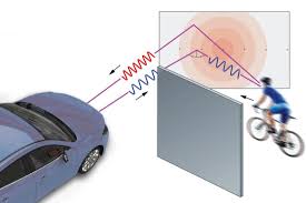 Ketika hendak menaiki kereta api. Radar Kereta Ini Boleh Melihat Kenderaan Yang Tersorok Di Simpang Amanz