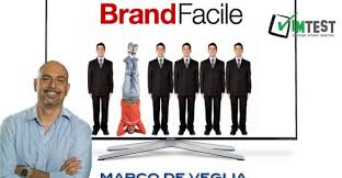 Explore tweets of marco_veglia @vmvmarco on twitter. Brand Facile Marco Forconi