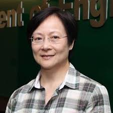 ▫ ▫ ▫ ▫ ▫ ▫