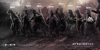 Godzilla Size Chart Shows How Much The King Of Monsters