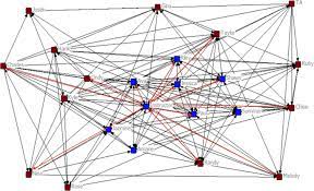 (0, 3) (10, 1) 15 color 2 pink −1 5. An Emerging Community In Online Mathematics Teacher Professional Development An Interactional Perspective Springerlink