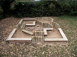Ein sandkasten auf dem balkon unterscheidet sich erheblich von einem auf der wiese. Sandkiste Sandkasten Selbermachen Das Heimwerkerlexikon Garten Spielplatz Sandkasten Garten Kinderspielplatz Garten