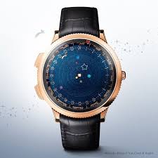 On most systems, the system time can be specialization of std::formatter that formats a sys_time according to the provided format (class template specialization). This Astronomical Watch Accurately Shows The Solar System S Movements On Your Wrist Bored Panda