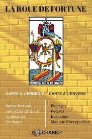 Epingle Sur Consejos Del Tarot