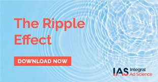 Find & download free graphic resources for ripple effect. The Ripple Effect Study Indonesia Edition Mma