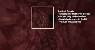 Choose and download the latest version. How To Get Netherite And Find Ancient Debris In Minecraft Enderchest