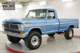 Image result for Dark Blue 1972 Ford