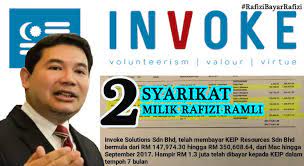 Cognitive virtual agents built for innovative enterprise. Wira Kenyalang On Twitter Bila Rizal Lim Bongkarkan Transaksi Syarikat Invoke Solution Sdn Bhd Keip Resources Sdn Bhd Rafiziramli Rafizibayarrafizi Swkmaju Https T Co Veofehq0t2