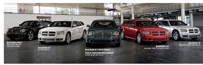 Image result for Inferno Red 2008 Avenger