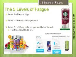 We did not find results for: Science Behind Bai Antioxidant Infusion Geg Research And Consulting