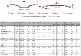 Renthal Bend Chart Related Keywords Suggestions Renthal