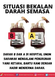 # darah jenis 'b' (si nomad). Midnightcowgri Twitter