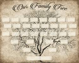 Take 50% off when you purchase subscriptions or the ancestry dna test from ancestry.com. Vintage 5 Generation Family Tree Print Template Instant Download Printable Wall Art Ancestry Diy Gift Blank In 2021 Family Tree Printable Family Trees Diy Blank Family Tree