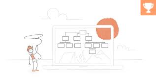 Meet The Team And Interactive Org Charts In E Learning 2019